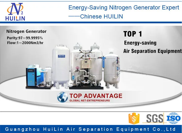 Energy-Saving Psa Nitrogen Gas Generator with Clamping Cylinder Technology