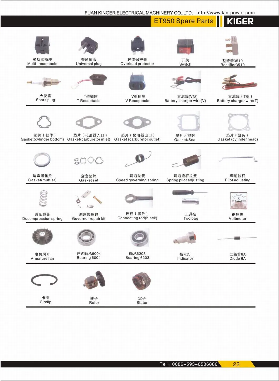 European Plug Outer Socket Inter Socket for Generator