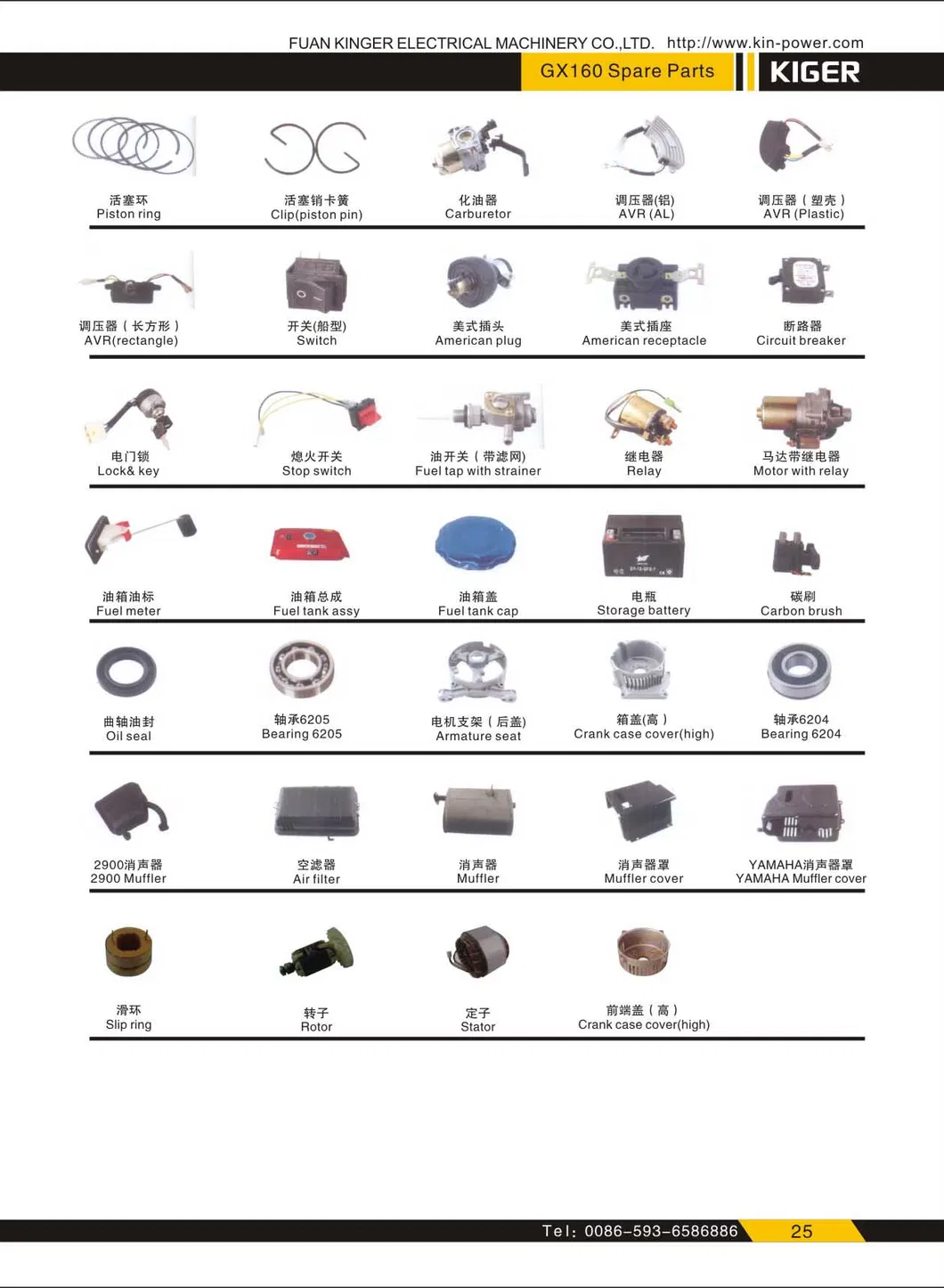 European Plug Outer Socket Inter Socket for Generator