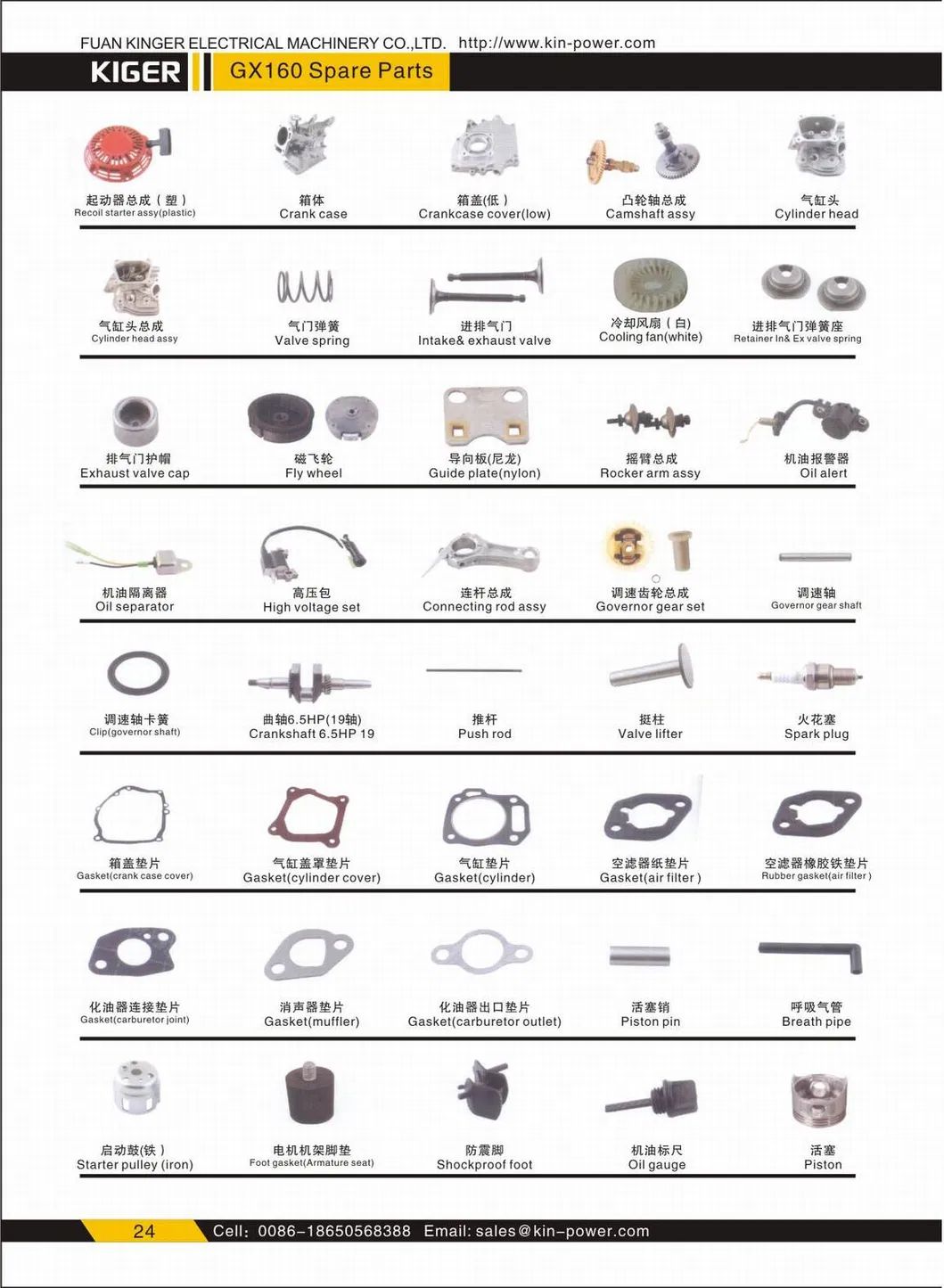 European Plug Outer Socket Inter Socket for Generator