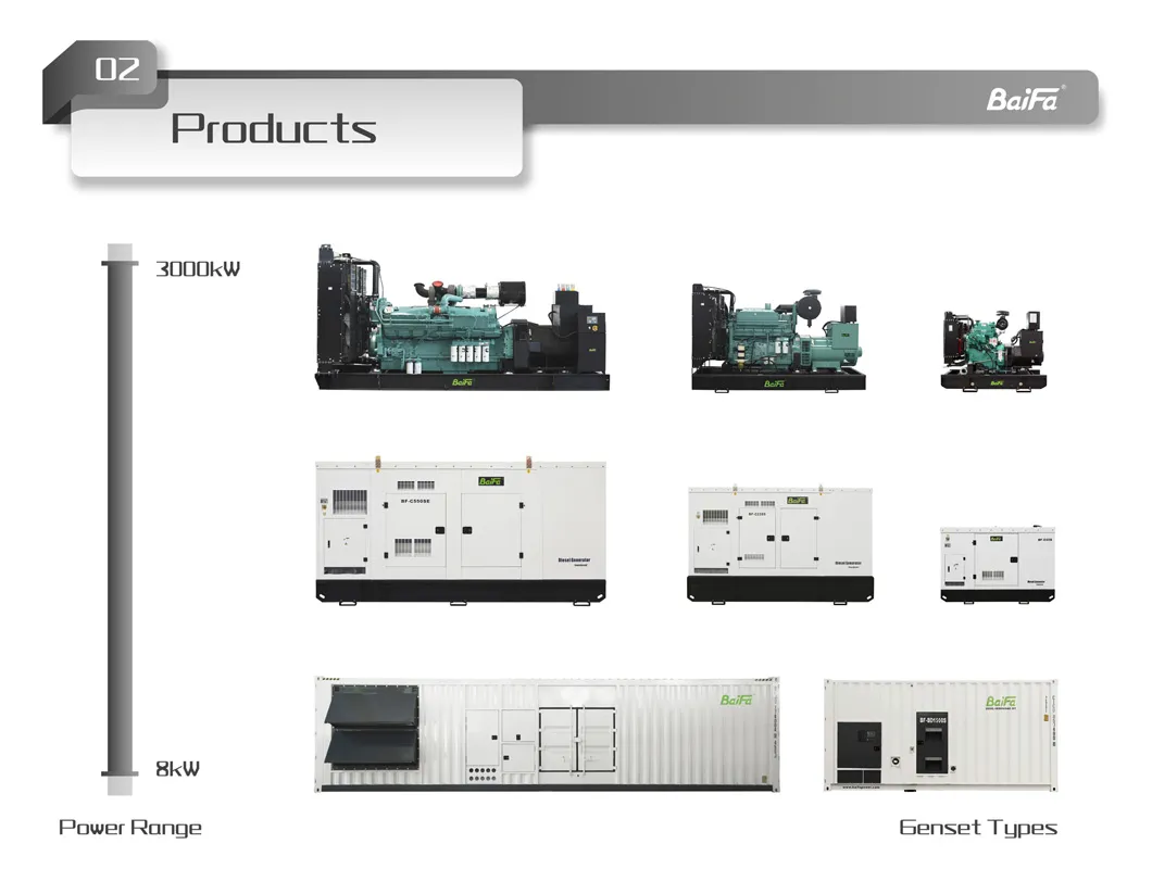 Factory Use 220kVA 170kw Volvo Diesel Power Generator with Automatic Transfer Switch Factory