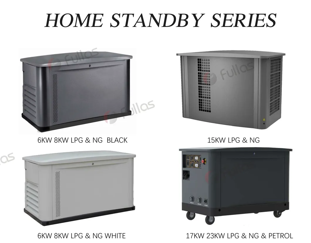 FP8REG-EB 8KW HOME STANDBY 2 IN 1, SUPER SILENT Home Standby LPG/NG GENERATOR