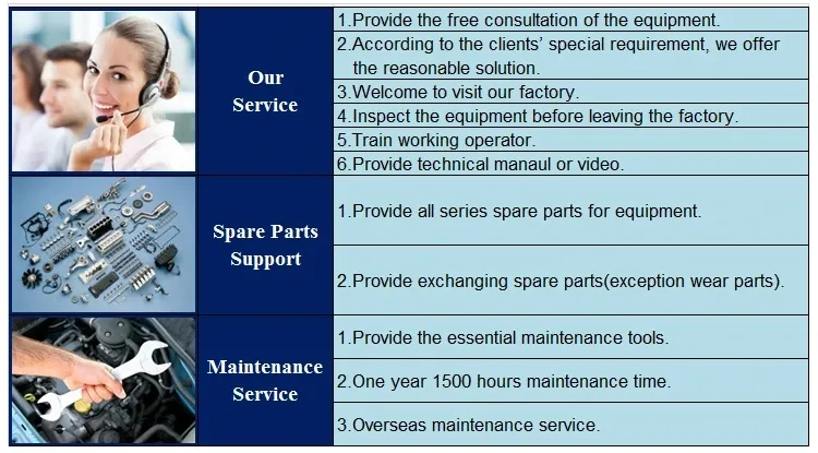 Free Energy Cogeneration Type 500kw Natural Gas Generator Set