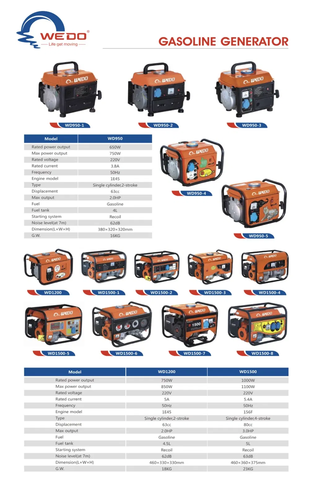 Generator, Generator, Gasoline Generator Portable Petrol Recoil Start