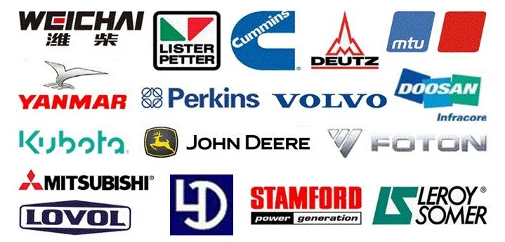 GF3/40kw Diesel Generator Set with Soundproof