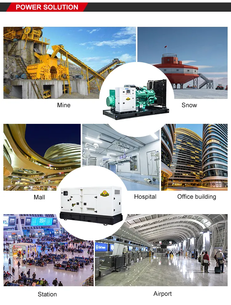 Gfs-50kw Yihua China Brand Shang Chai Series Diesel Generator Set