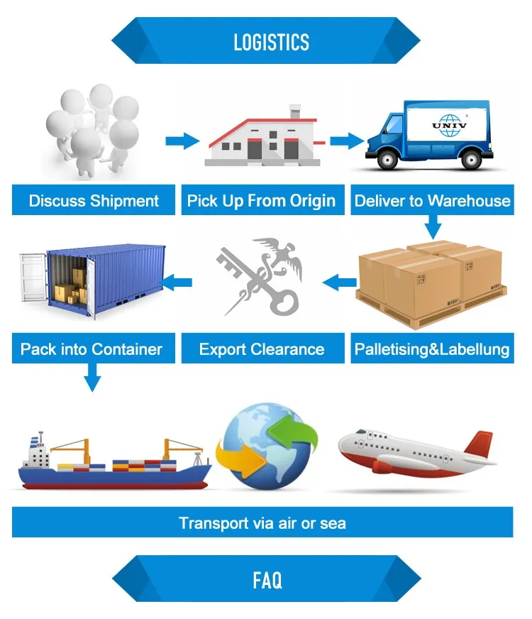 Groupe De 9 a 12 kVA Diesel Generator Set