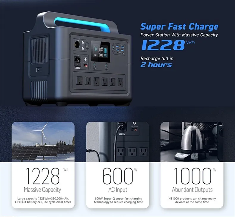 Home Backup Energy Portable Power Supply 1000wh Lithium Iron Batteries