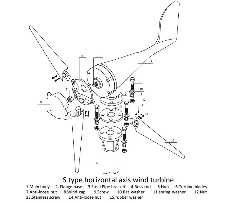 Hot Sale 200W Wind Generator