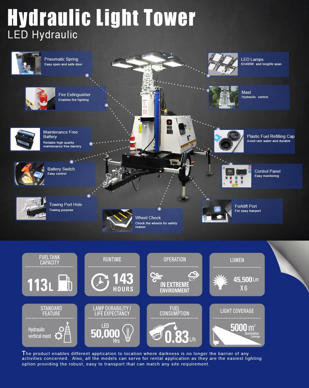 Hydraulic LED Lighting Tower with Kubota/Kohler Engine and Mecc Alte Alternator, Australia Standard