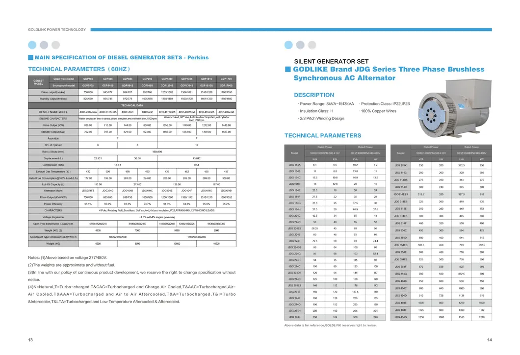 Jdg184 Stamford Alternator (22.5-42.5kVA) 50Hz