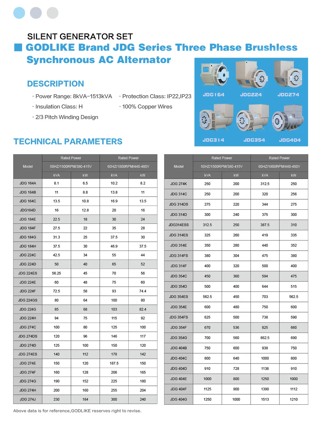 Jdg184 Stamford Alternator (22.5-42.5kVA) 50Hz