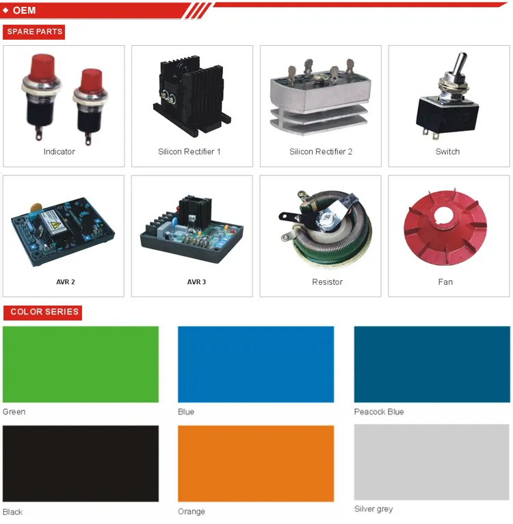 Kanpor ISO Certificate 1500/1800 10kw Portable Diesel Generator with Best Price