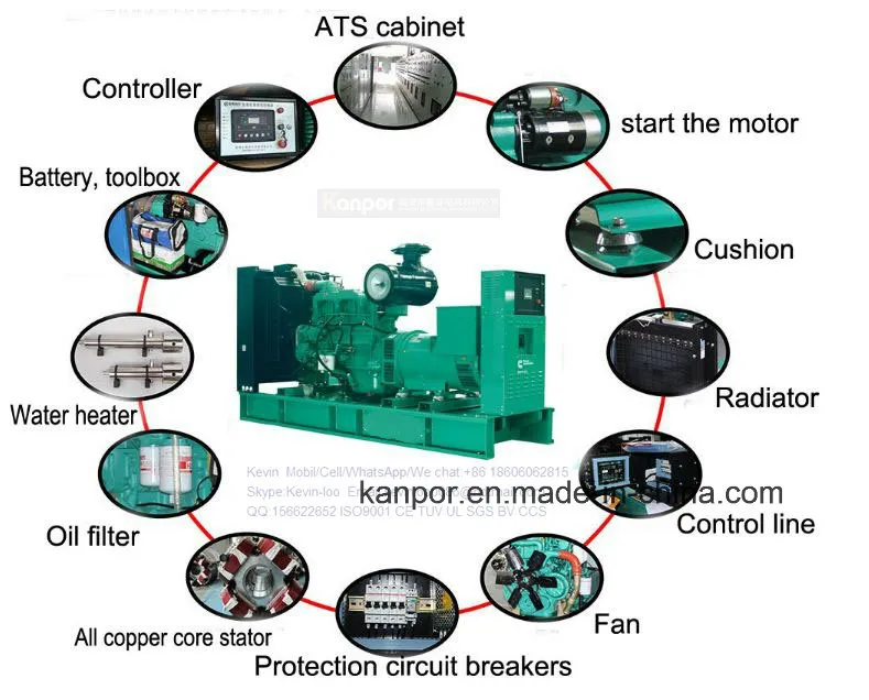 Kpc150 50Hz Prime Output 135kVA 108kw Cummins (6BTAA5.9G2) Diesel Genset