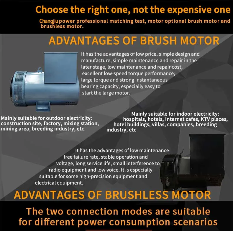 Long Life 100kw 125kVA Diesel Generator Set Price 6BTA5.9-G2
