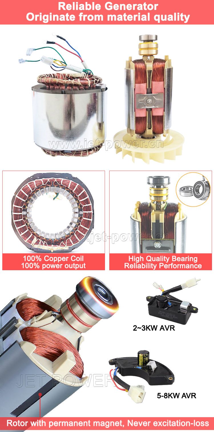 Low Noise Gasoline Generator 3000W 3kw with Silencer for Sale