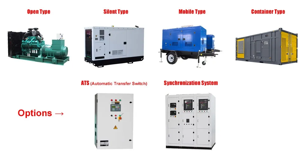 Low Price Silent 700kw Diesel Generator