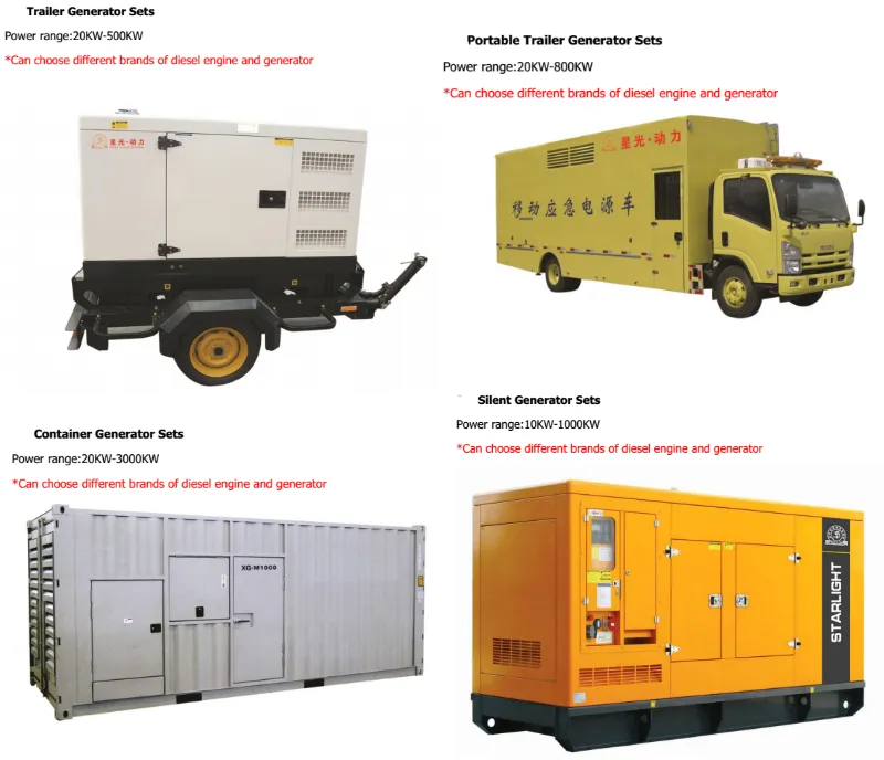 Perkins Generator 200kw Diesel Generator with 50 Centigrade Radiator