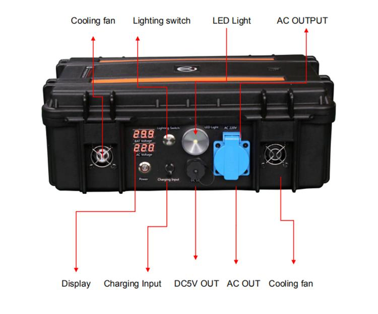Portable 1000wh Solar Panel Solar System Generator with 220V AC Outlet for Home Emergency Power Supply