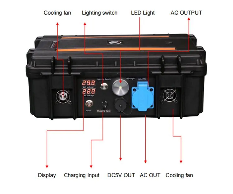 Portable 1000wh Solar Panel Solar System Generator with 220V AC Outlet for Home Emergency Power Supply