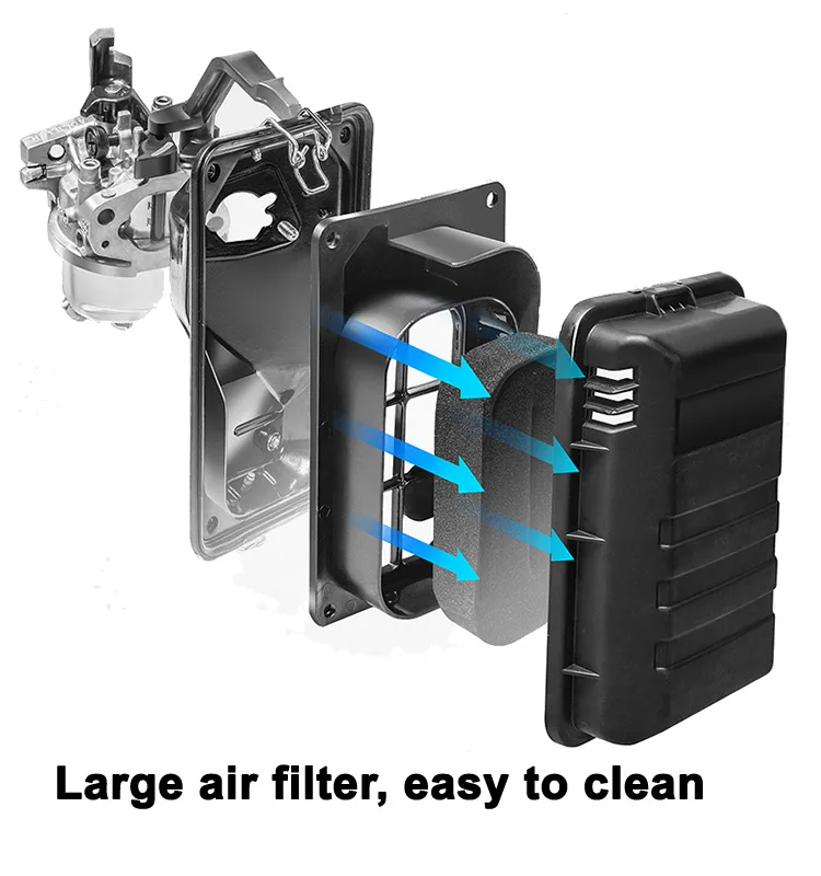 Portable Generator 5000W 5kw 5000watts Gasoline Engine Generator Price