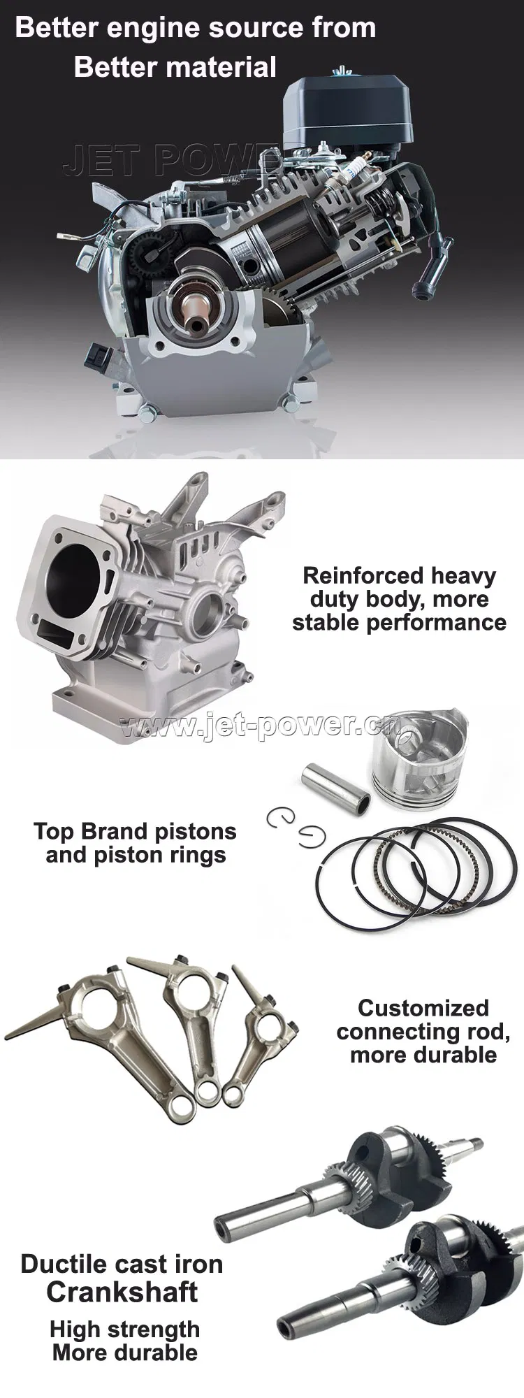 Portable Generators Single Phase 3kw 4kw 5kw Gasoline Engine Generator Set Price