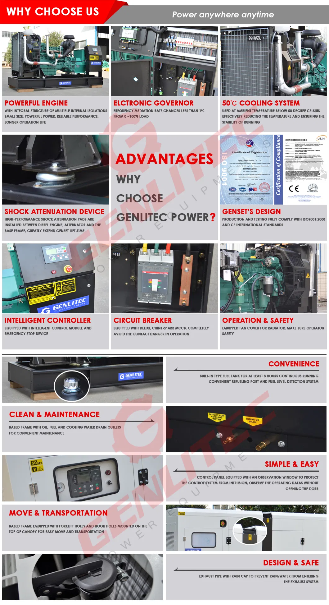 Prime Power 15kVA 12kw Three Phase Water Cooled China Weifang Ricardo Engine Diesel Generator Set
