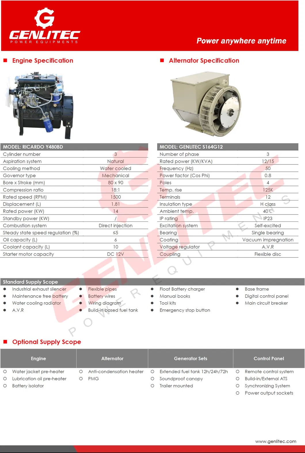 Prime Power 15kVA 12kw Three Phase Water Cooled China Weifang Ricardo Engine Diesel Generator Set