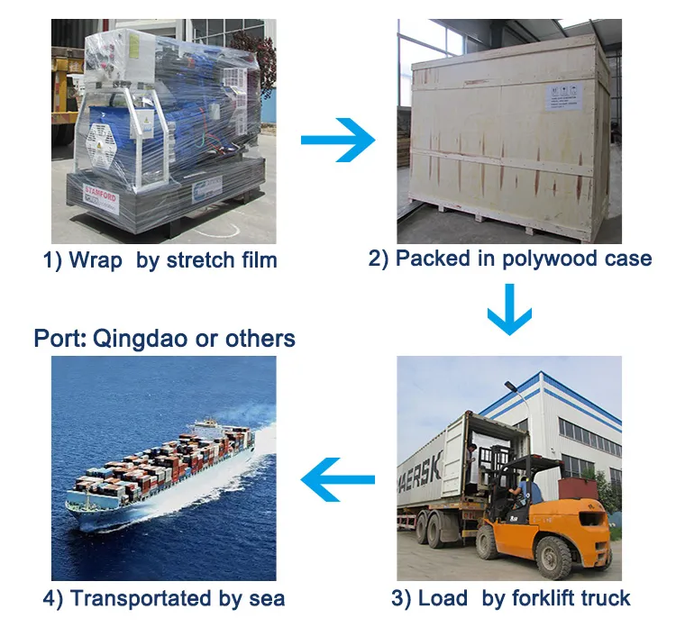 Reliable Operation Automatic Control CHP 30kw Silent Biogas Generator for Sale