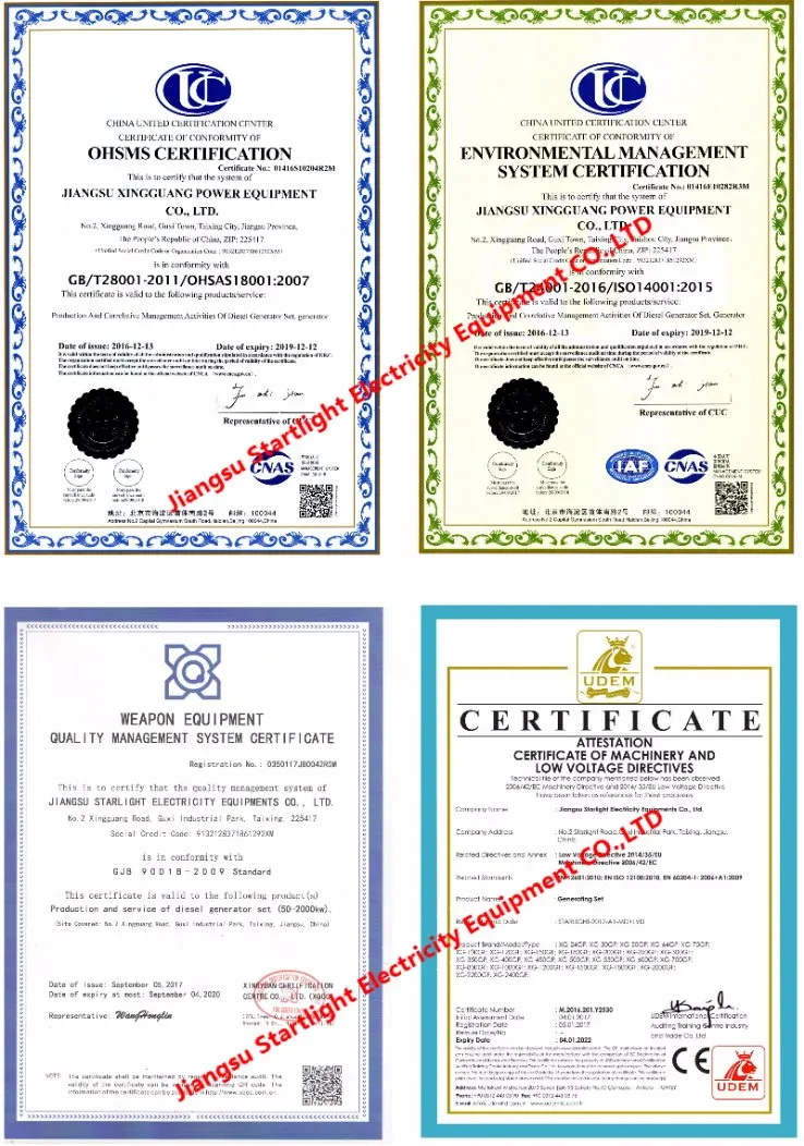 Shangchai Generator/Shangchai Diesel Generators 180kw/225kVA