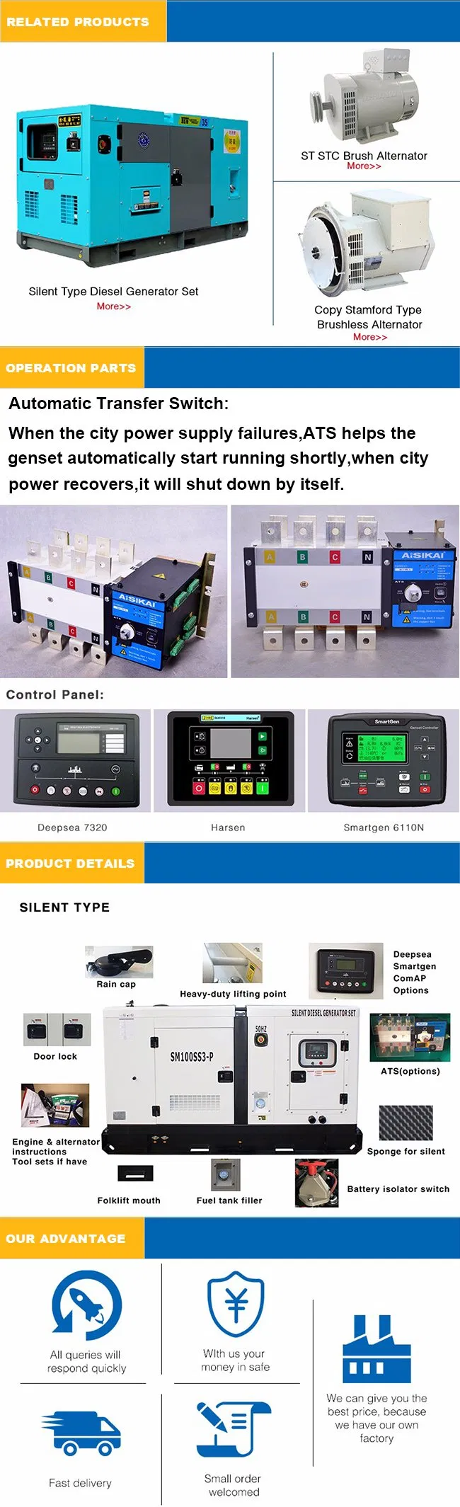 Silent Type 64kVA Single Phase Soundproof Electric Power Water Cooled Small Industrial Diesel Genset
