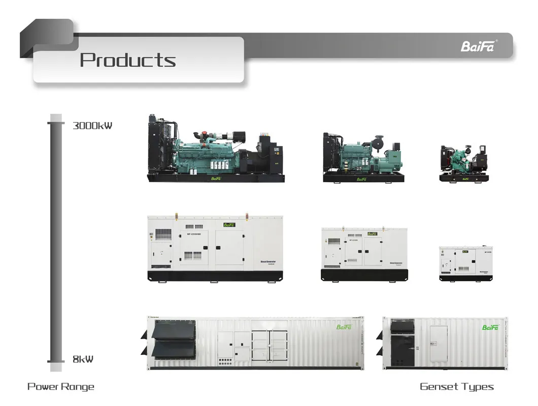 Single/Three Phase 175kw Electric Power Gas/Diesel Generator Powered by Cummins Engine 6ctaa8.3-G2 with Stamford Brushless Alternator Factory