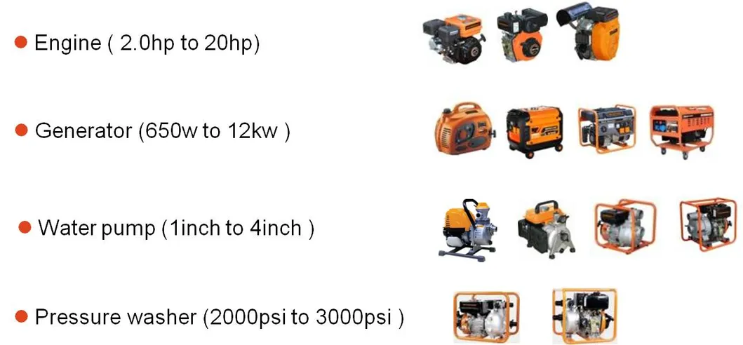 Unitedpower 7000W 7500W Silent Petrol Gas Power Portable Gasoline Generator for Home Use