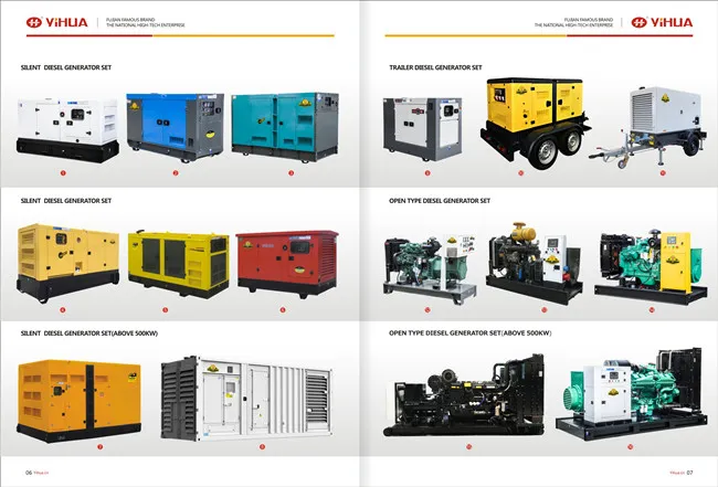 Weifang Ricardo Single/Three Phase Electric Silent Power Diesel Generator Set (10-250kw)