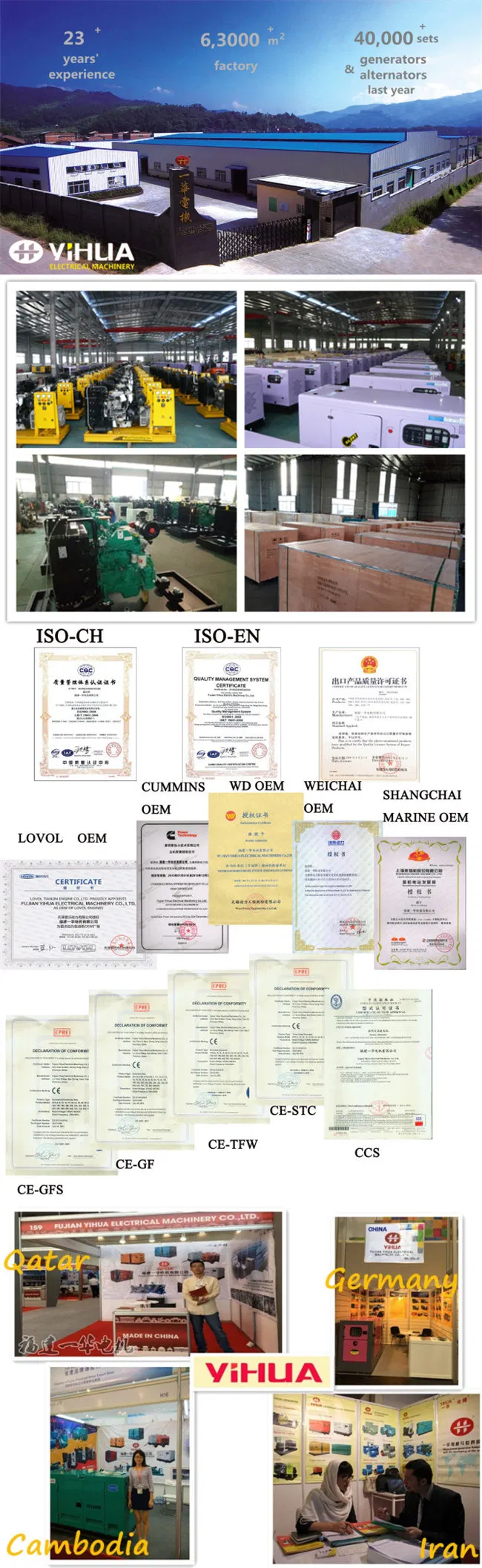 Weifang Ricardo Single/Three Phase Electric Silent Power Diesel Generator Set (10-250kw)