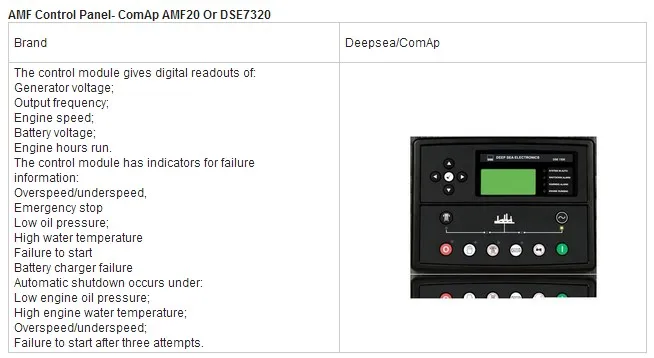 Yabo GF3/160kw Diesel Generator Set with Soundproof